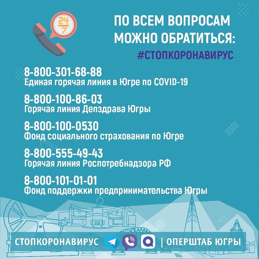 Единая горячая линия в Югре по Covid-19 (телефон 8-800-301-68-88)