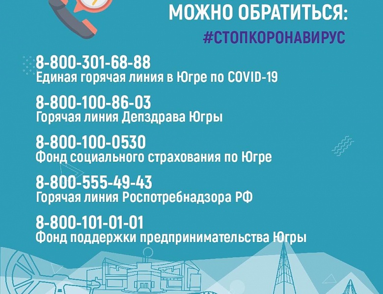 Единая горячая линия в Югре по Covid-19 (телефон 8-800-301-68-88)